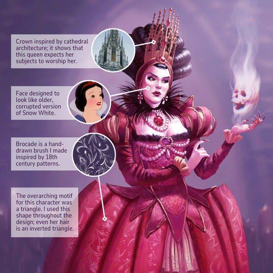 Insights into some of the design choices.